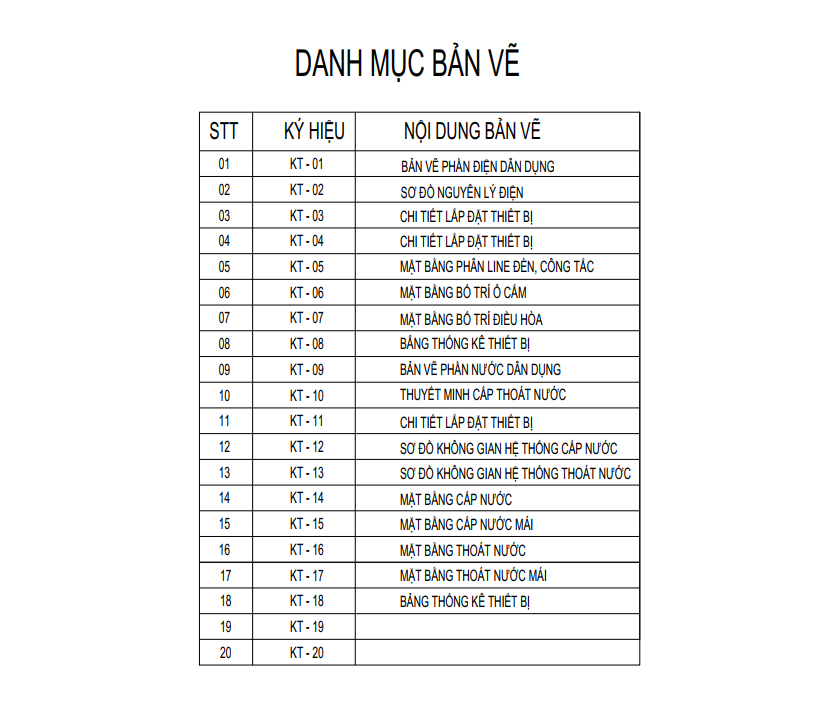 V424 | Bản vẽ thiết kế mẫu nhà vườn mái Thái hiện đại 1 tầng 2 phòng ngủ, kích thước 8x12m, bản in A3 đẹp, có phối cảnh 3D