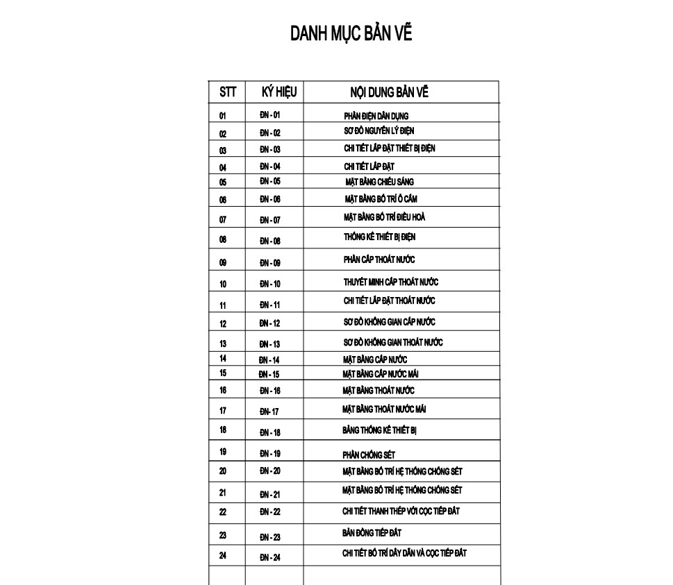 V533 | Bản vẽ thiết kế mẫu nhà vườn mái Thái rộng rãi 1 tầng 4 phòng ngủ, kích thước 9x19m, in A3 đẹp, phối cảnh 3D