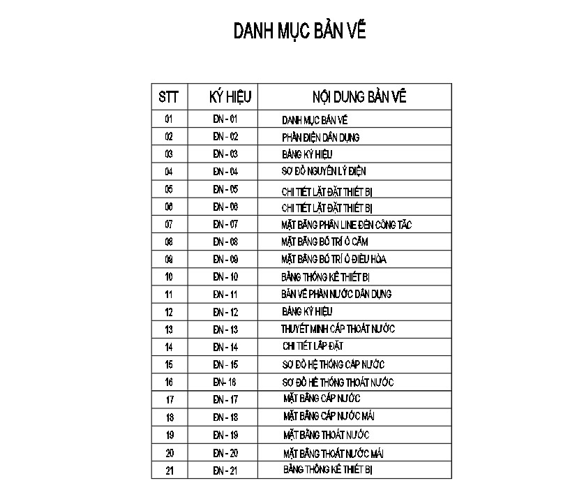 V907 Mẫu thiết kế nhà vườn mái Thái 1 tầng diện tích 11x15, 3 phòng ngủ đầy đủ bản vẽ Kiến trúc, kết cấu, điện nước áp dụng thi công được ngay.