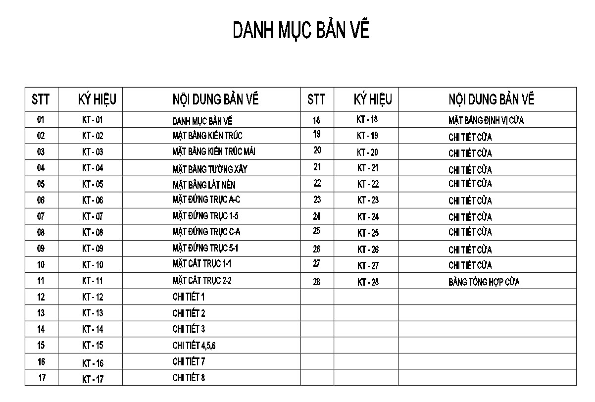 V873 | Bản vẽ thiết kế Kiến trúc, kết cấu mẫu nhà mái Thái 1 tầng, 3 phòng ngủ, kích thước 12x18, bản in A3 đẹp, có ảnh 3D