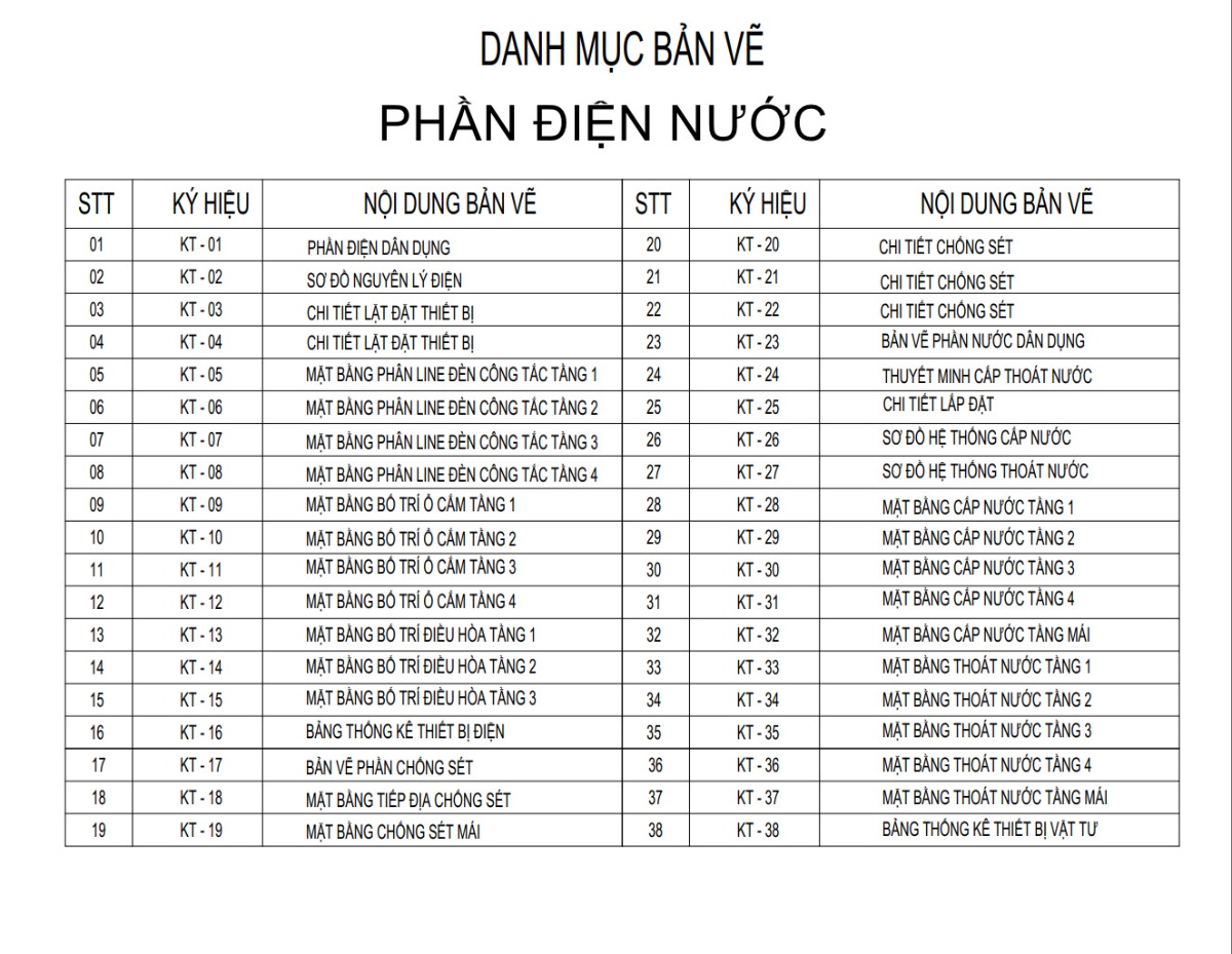 V521 | Bản vẽ thiết kế Full hồ sơ mẫu nhà phố hiện đại 4 tầng 1 tum, kích thước 6x17m, 5 phòng ngủ, bản in A3 đẹp phối cảnh 3D