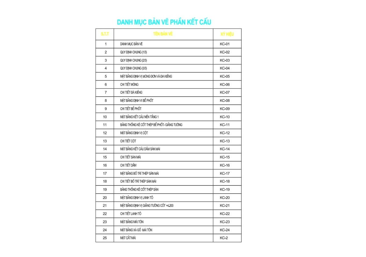V678 | Bản vẽ thiết kế Full hồ sơ mẫu nhà mái bằng hiện đại 1 tầng 3 phòng ngủ, kích thước 7x16.5m, bản in A3 đẹp, phối cảnh 3D