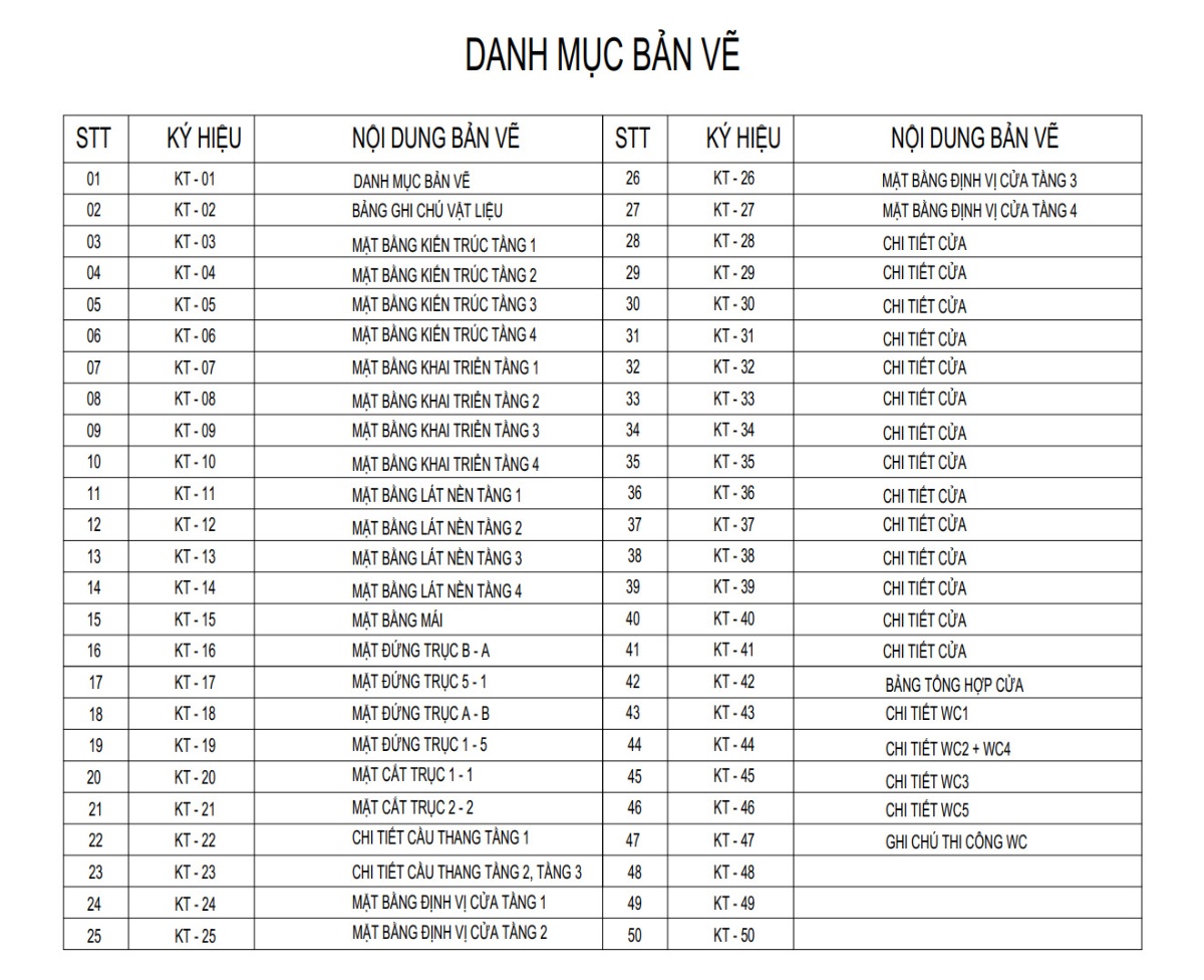V521 | Bản vẽ thiết kế Full hồ sơ mẫu nhà phố hiện đại 4 tầng 1 tum, kích thước 6x17m, 5 phòng ngủ, bản in A3 đẹp phối cảnh 3D