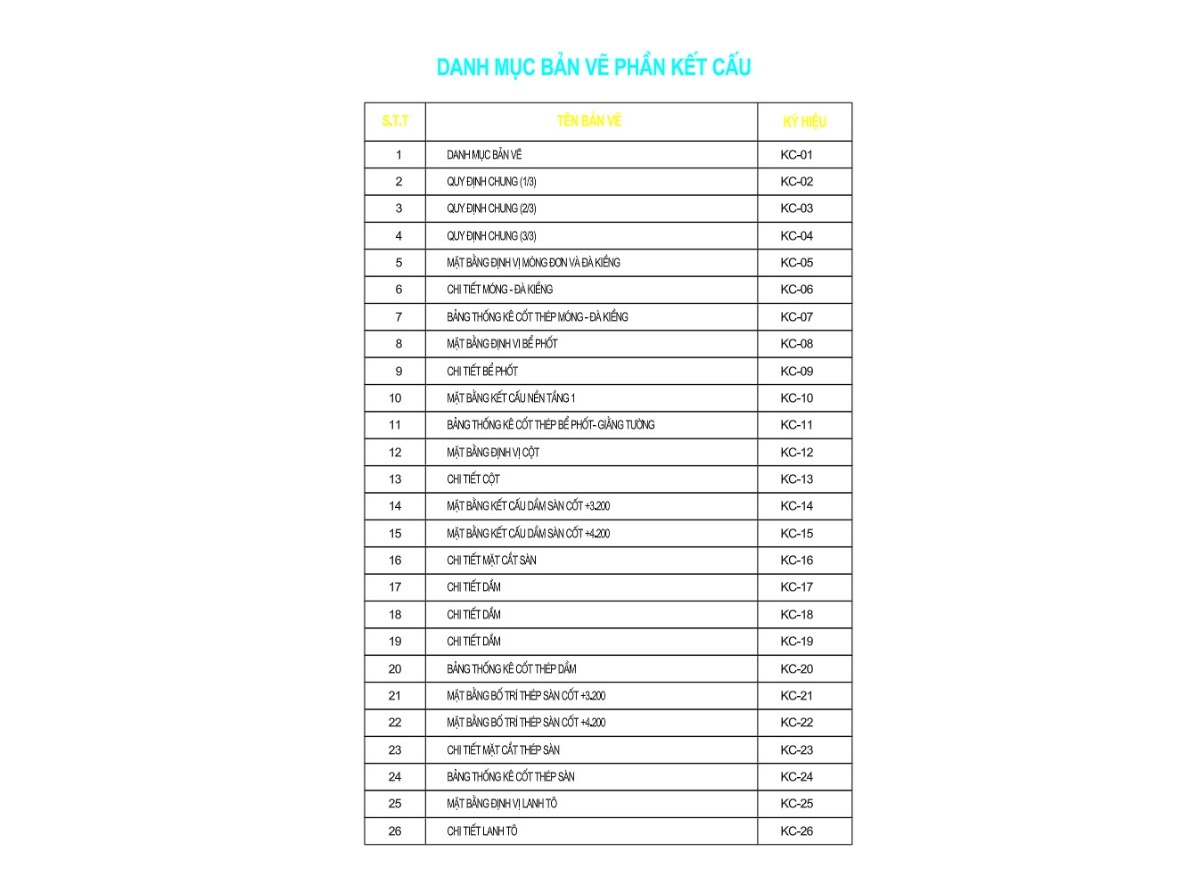 V686 | Bản vẽ thiết kế Full hồ sơ mẫu nhà phố hiện đại 1 tầng 3 phòng ngủ, kích thước 7x18m, bản in A3 đẹp, phối cảnh 3D