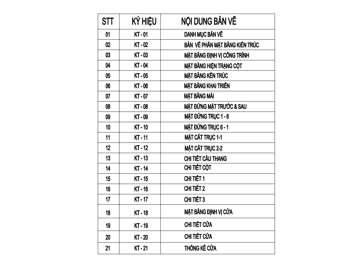 V325 | Bản vẽ thiết kế mẫu nhà vườn mái Thái 1 tầng 3 phòng ngủ, kích thước 9x15.7m, bản in A3 đẹp, có phối cảnh 3D
