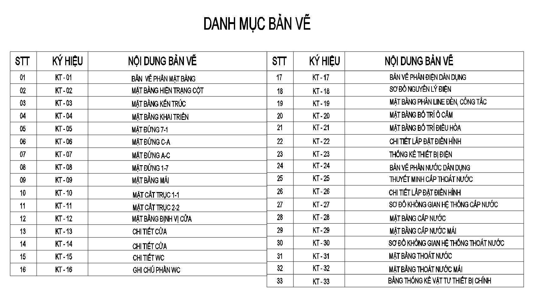 BG338 | Nhà cấp 4 mái Nhật 4 phòng ngủ hiện đại 20x9m, Ful bản vẽ kiến trúc, điện nước