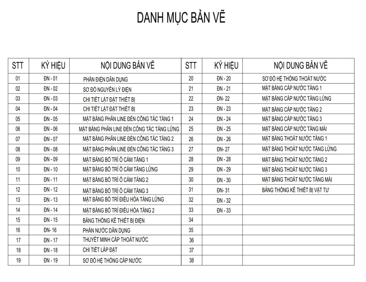 V520 | Bản vẽ thiết kế Full hồ sơ mẫu nhà phố 4 tầng có tầng lửng, 5 phòng ngủ, kích thước 9x15m, bản in A3 đẹp, phối cảnh 3D