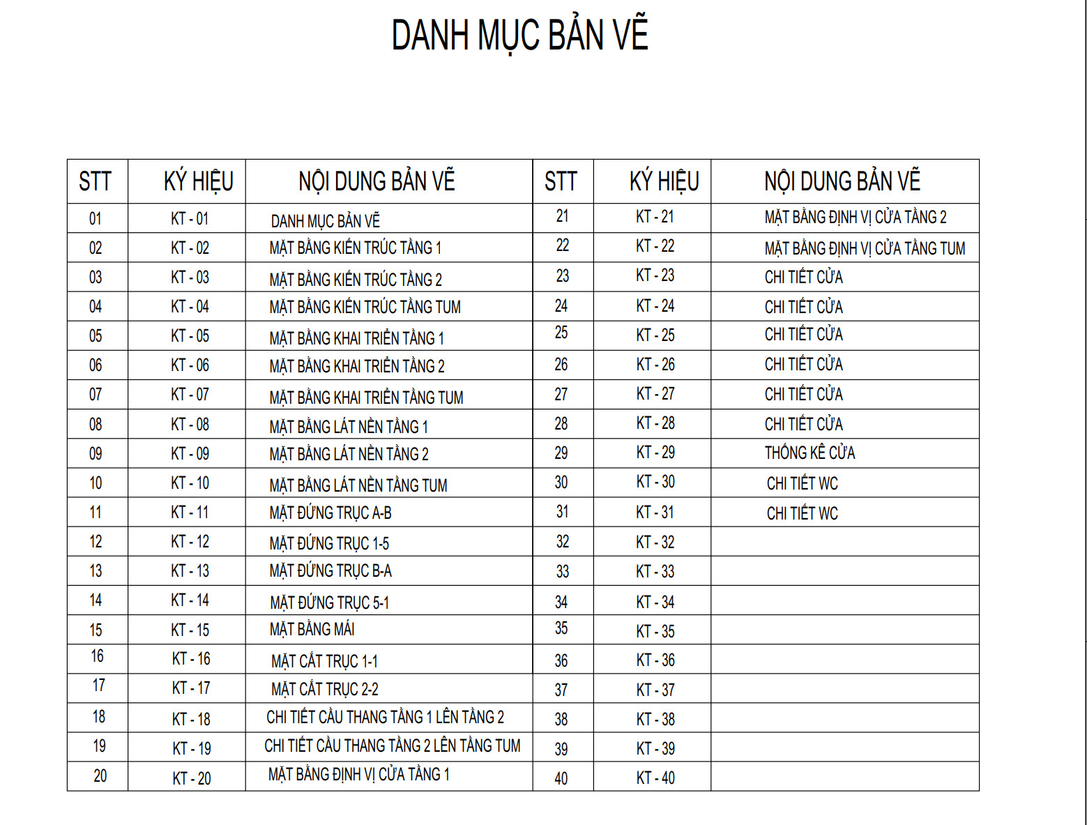 V715 | Bản vẽ thiết kế full hồ sơ mẫu nhà phố 2 tầng 1 tum, 3 phòng ngủ, kích thước 5x17m. TẶNG hồ sơ dự toán khối lượng!