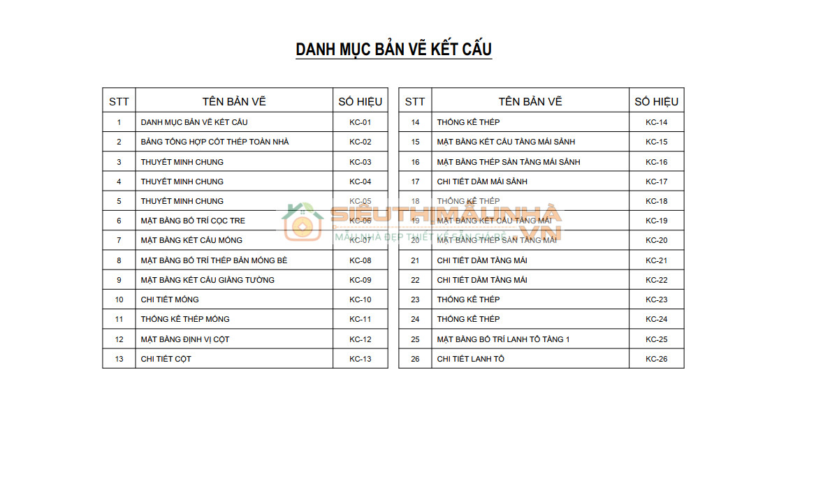 M012026 | Bản vẽ thiết kế mẫu nhà vườn mái Nhật 1 tầng 3 phòng ngủ kích thước 9,3x15,9m