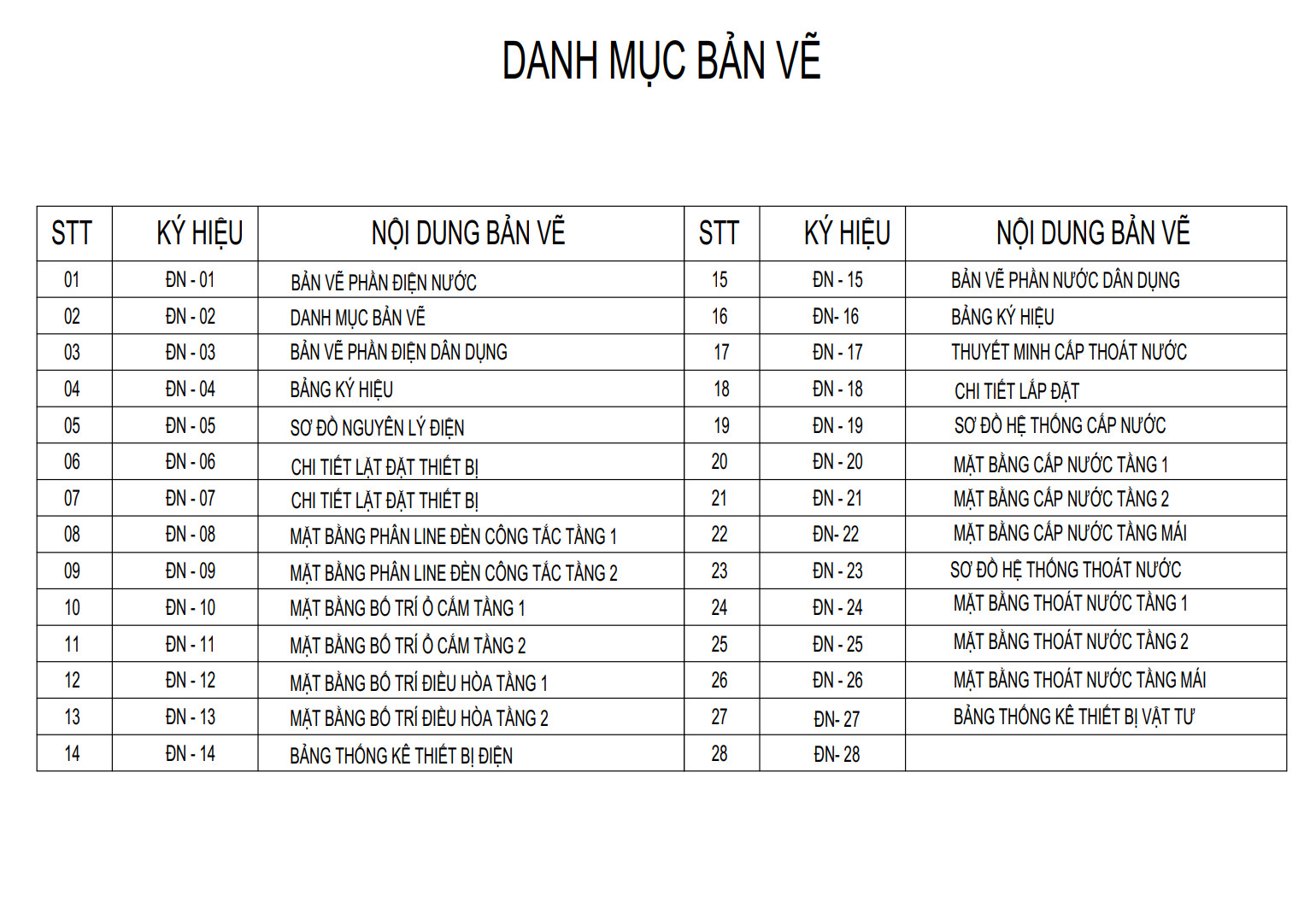 V700 | Bản vẽ thiết kế full hồ sơ mẫu nhà phố hiện đại 2 tầng 3 phòng ngủ, kích thước 6x13m, bản in A3 đẹp, phối cảnh 3D