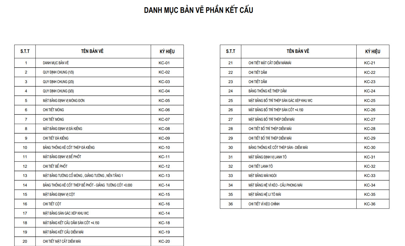V907 Mẫu thiết kế nhà vườn mái Thái 1 tầng diện tích 11x15, 3 phòng ngủ đầy đủ bản vẽ Kiến trúc, kết cấu, điện nước áp dụng thi công được ngay.