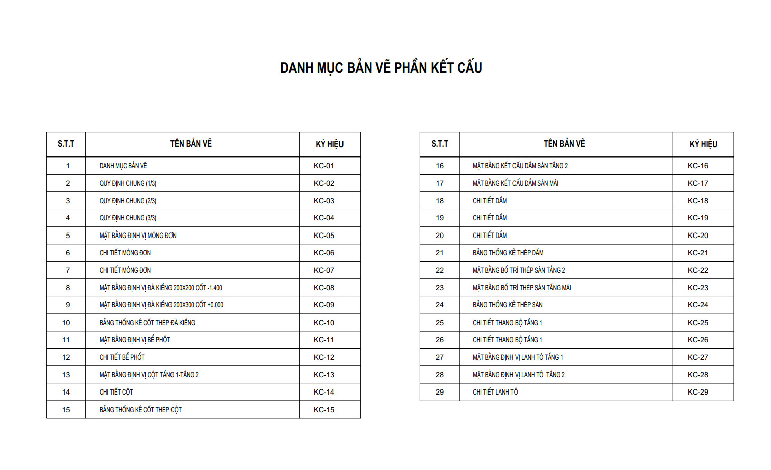 V700 | Bản vẽ thiết kế full hồ sơ mẫu nhà phố hiện đại 2 tầng 3 phòng ngủ, kích thước 6x13m, bản in A3 đẹp, phối cảnh 3D