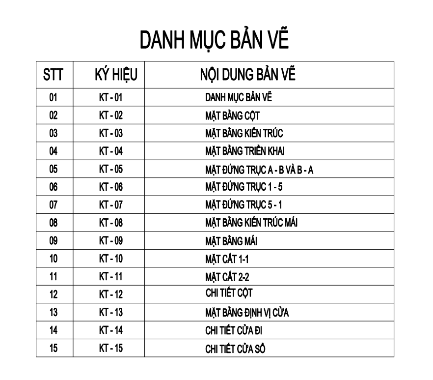 V368 | Bản vẽ thiết kế Kiến trúc mẫu nhà cấp 4 mái Thái hiện đại 2 phòng ngủ, kích thước 5.2x14.3m, bản in A3 đẹp, phối cảnh 3D