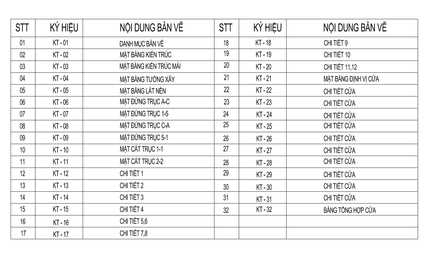 V775 | Bản vẽ thiết kế Kiến trúc, Kết cấu mái nhà mái Thái tân cổ điển, 1 tầng, kích thước 12x23m, 4 phòng ngủ, in A3 đẹp