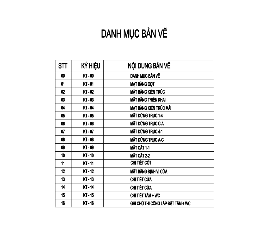 V330 | Bản vẽ thiết kế mẫu nhà cấp 4 mái Thái nhỏ gọn, 2 phòng ngủ, kích thước 11.5x7m, bản in A3 đẹp, có phối cảnh 3D