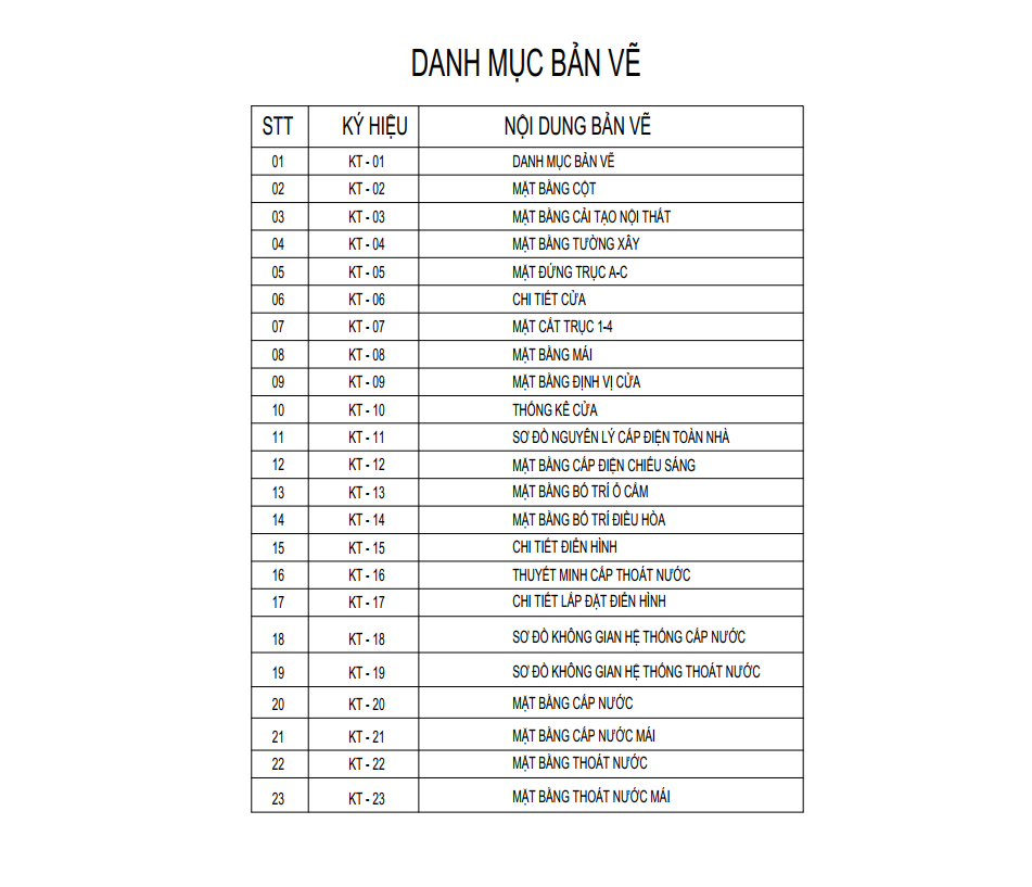 V279 | Bản vẽ thiết kế Full hồ sơ mẫu nhà mái Thái hiện đại 1 tầng 2 phòng ngủ, kích thước 6x12m. bản in A3 đẹp, phối cảnh 3D