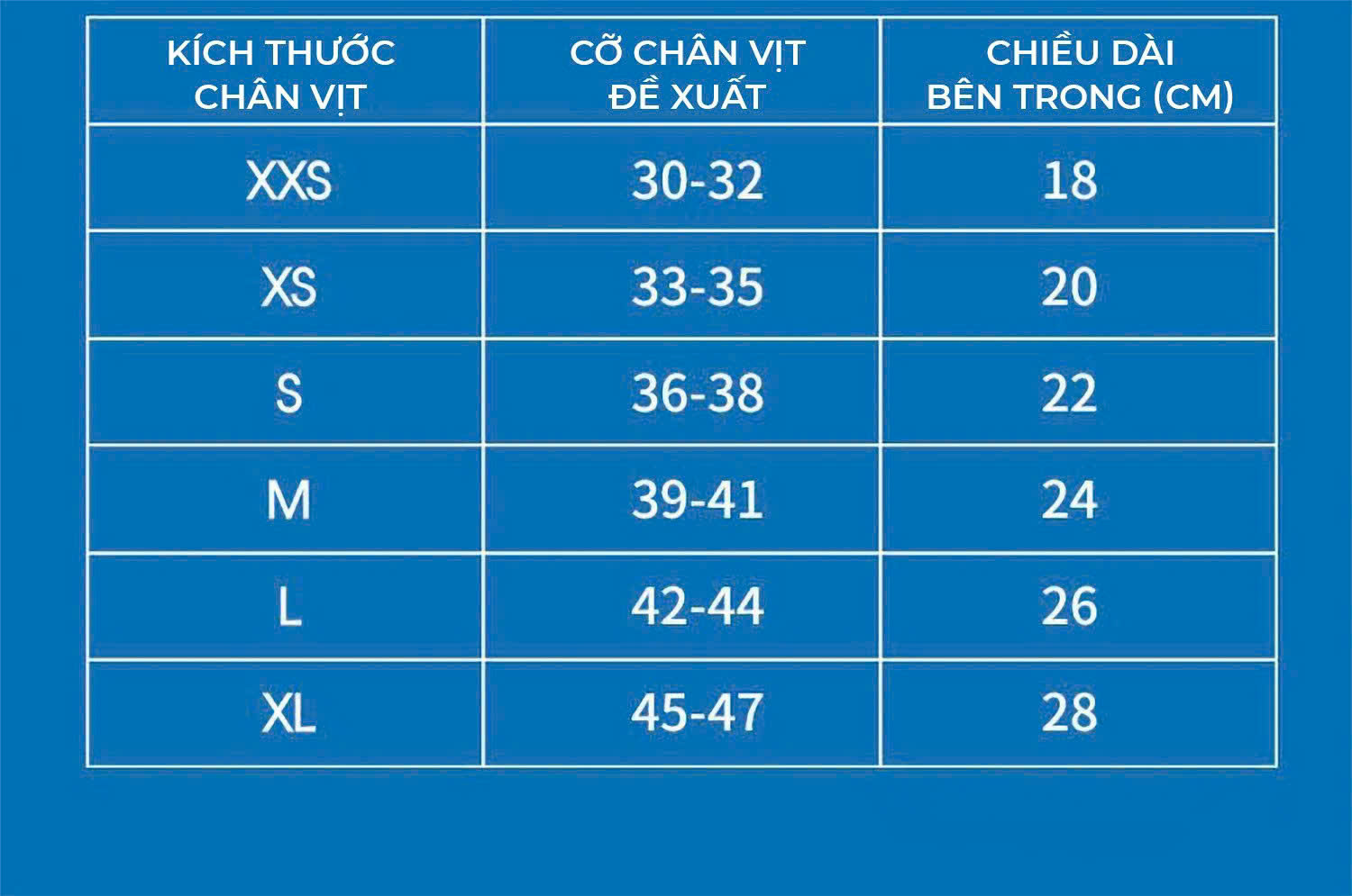 Chân vịt silicone cho bơi lội