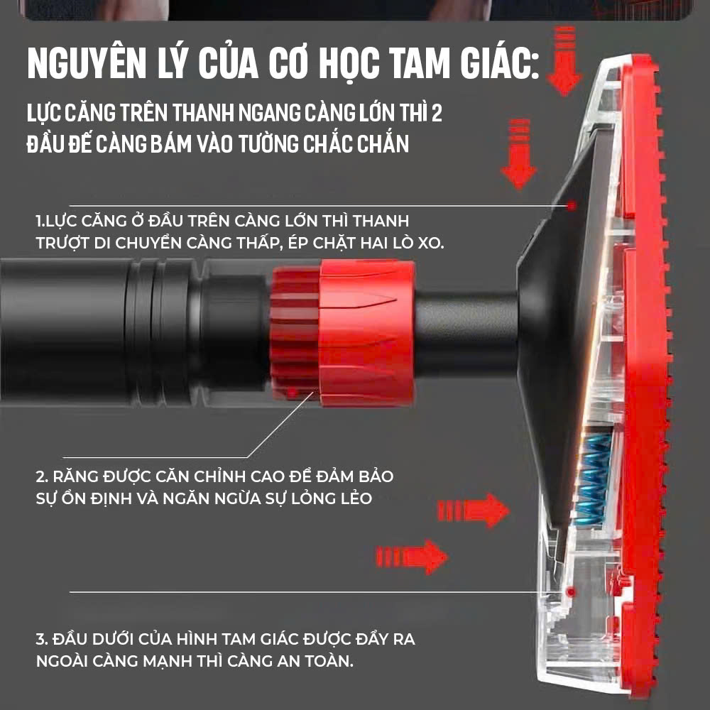 Thanh xà đơn gắn tường