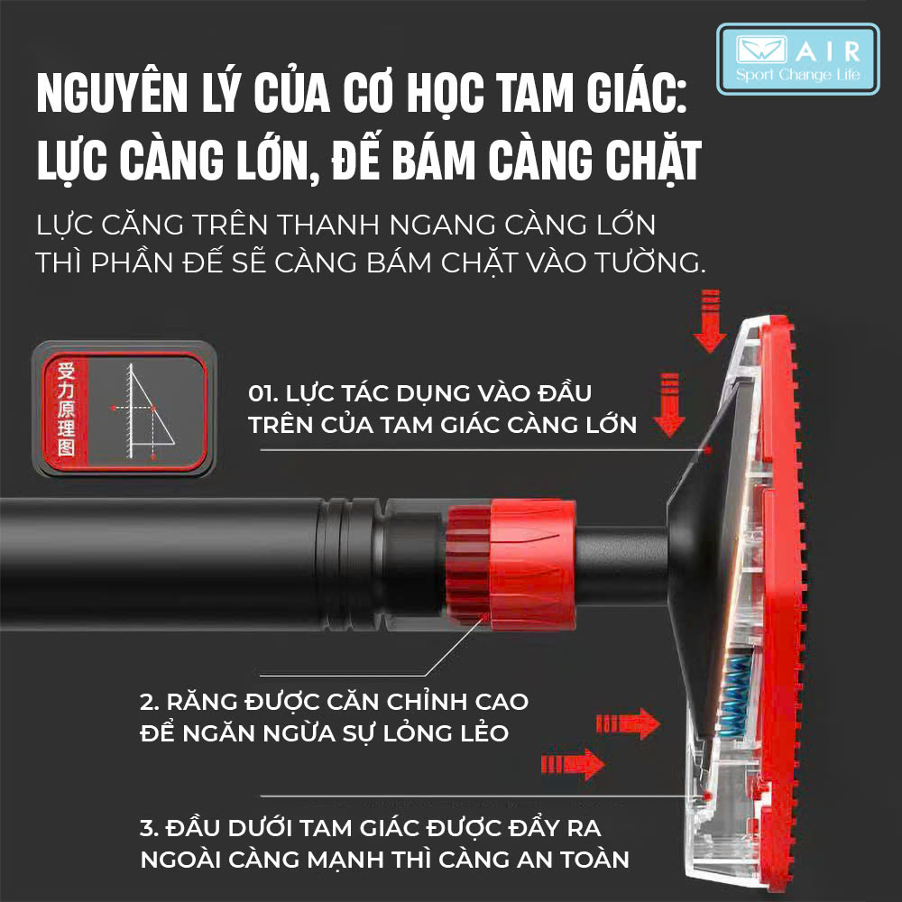 Thanh xà đơn gắn tường