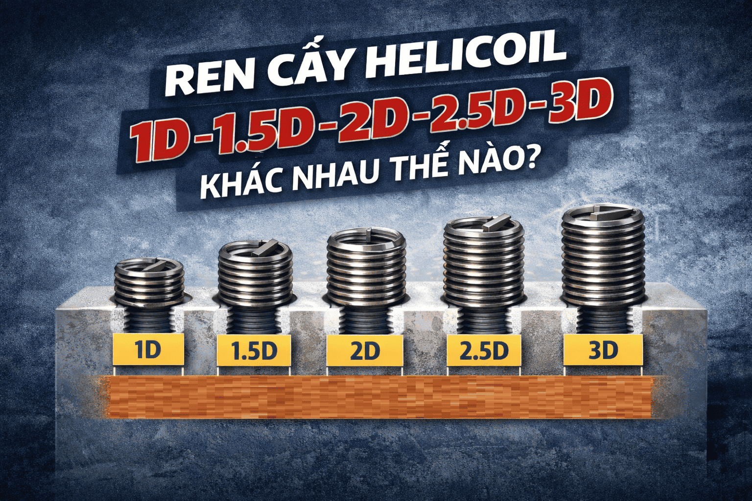 Ren cấy Helicoil 1D – 1.5D – 2D – 2.5D – 3D khác nhau thế nào?