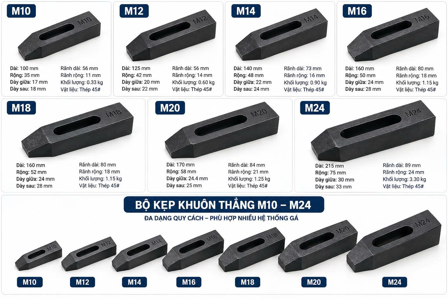 Kẹp khuôn thẳng là gì? Cấu tạo, ứng dụng và cách chọn M10–M24