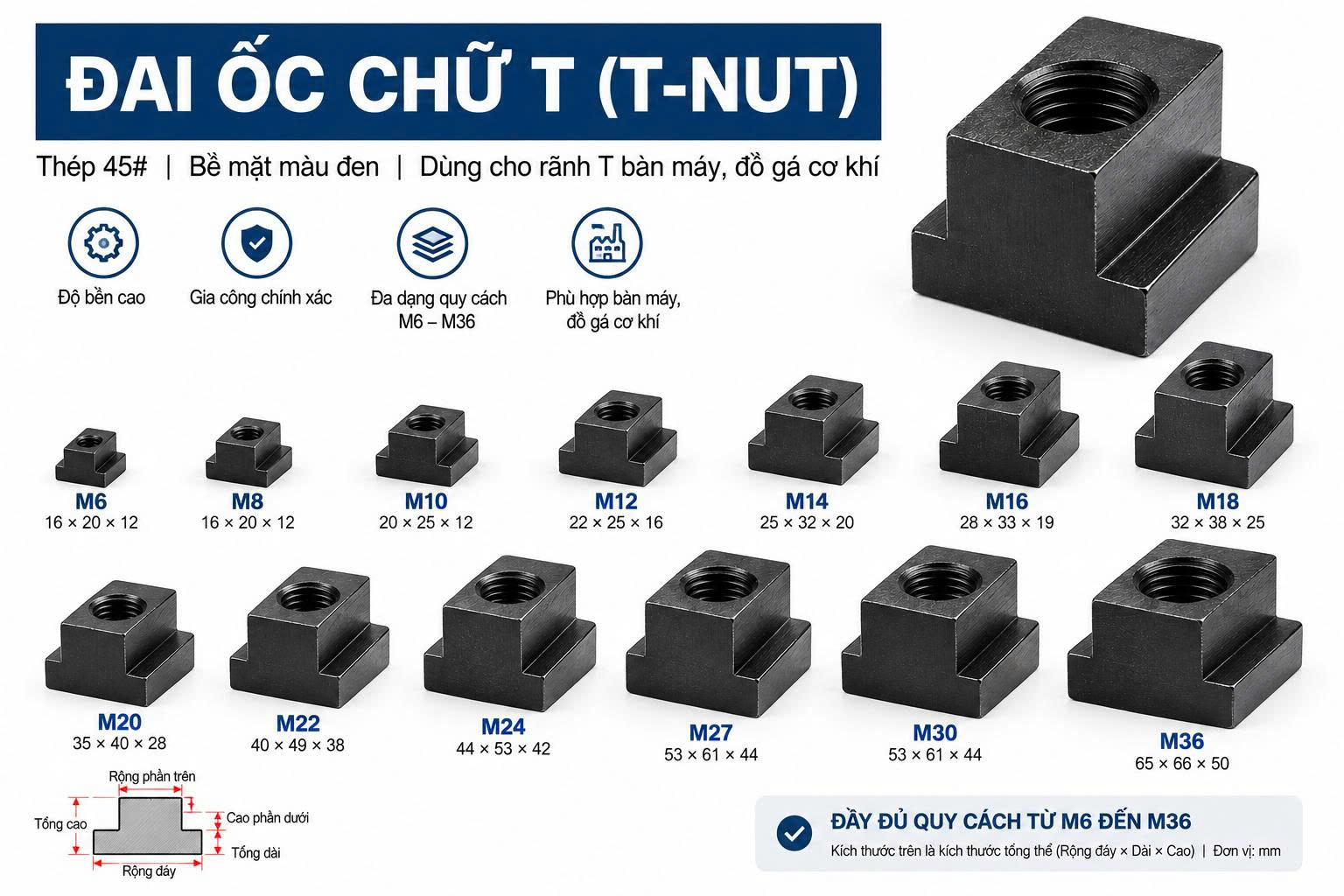 Cách Chọn Đai Ốc Chữ T Theo Kích Thước Rãnh T Bàn Máy