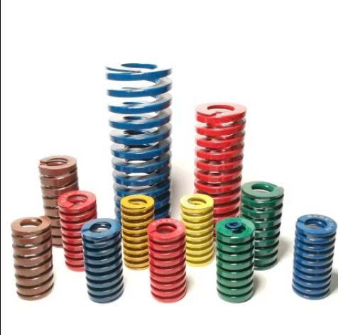 Lò xo khuôn mẫu là gì?