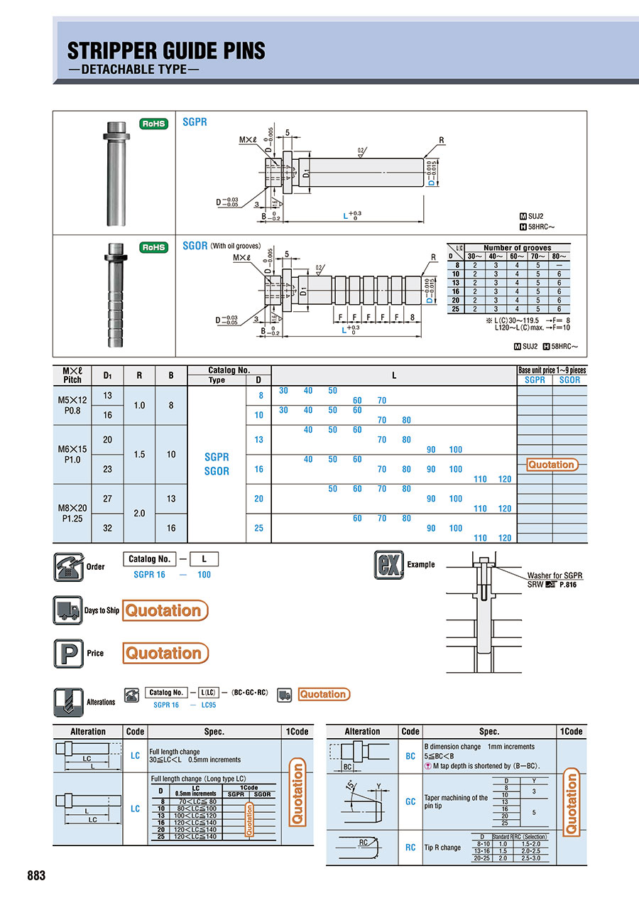 Trục dẫn hướng SGPR20
