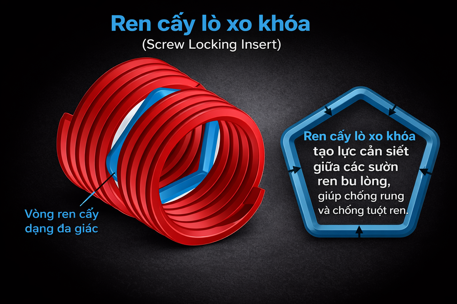 Ren cấy lò xo khóa M5 inox 304