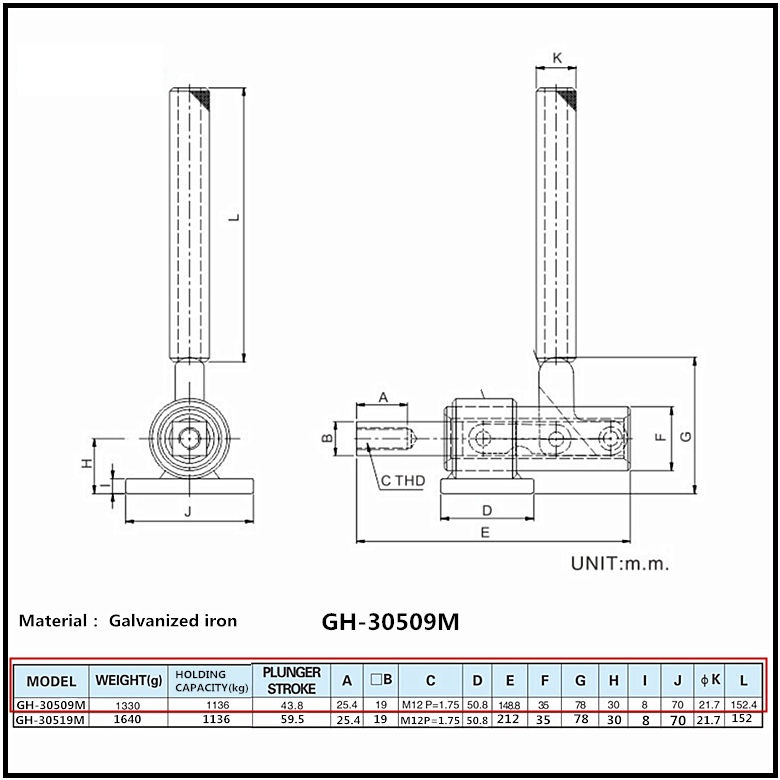Cam kẹp GH-30509-M Pull-Push Toggle clamp