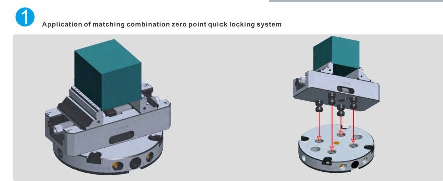 Tấm đế Zero-Point khóa mở nhanh A-one 3A-110247