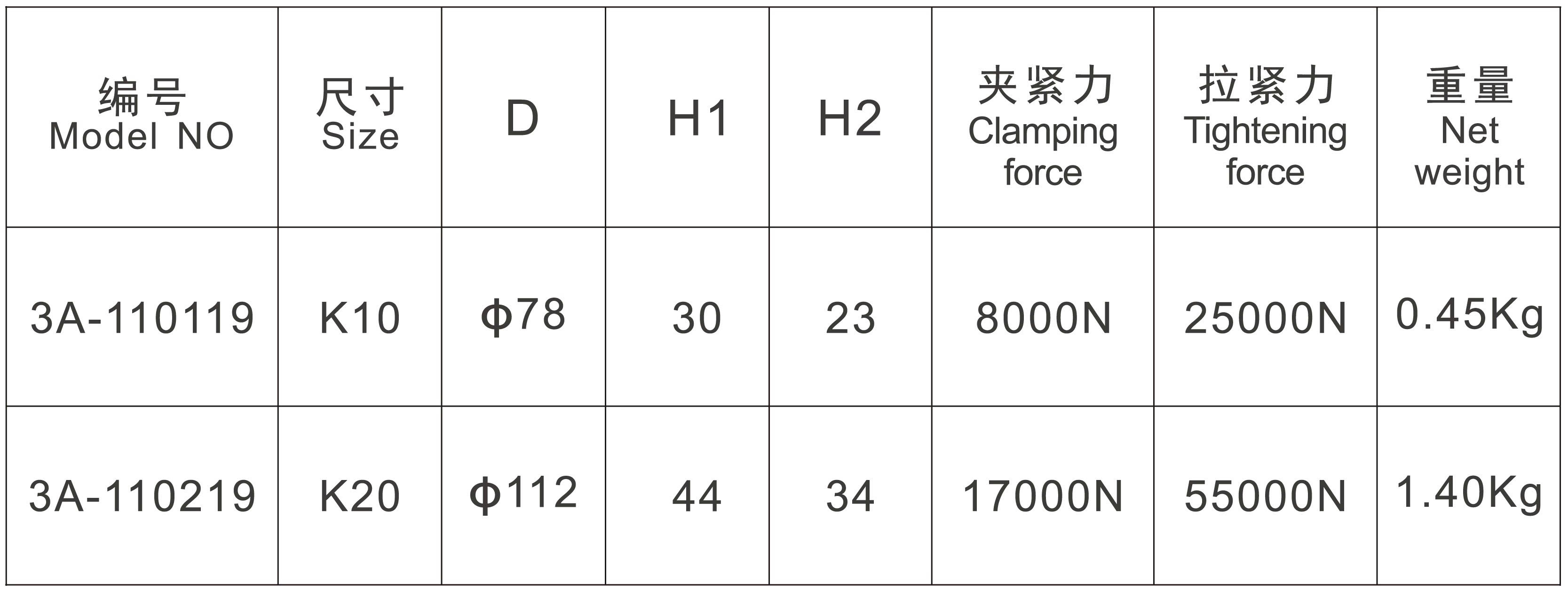 Đầu kẹp định vị Zero-Point A-ONE 3A-110119 / 3A-110219