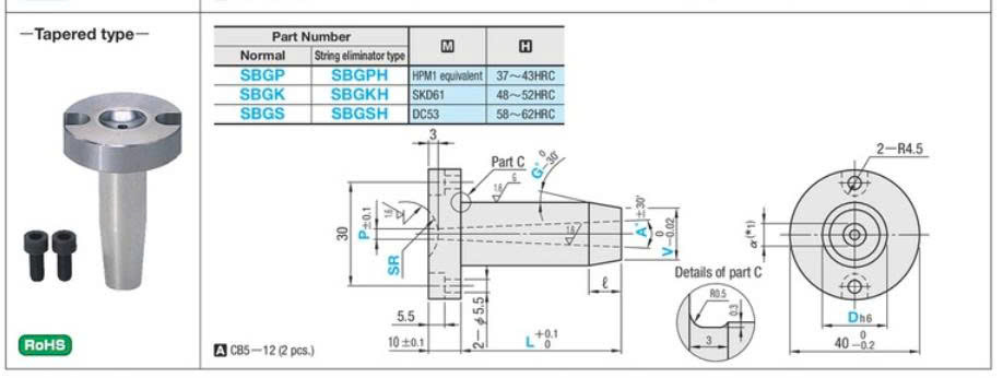 Bạc cuống phun SBGP16