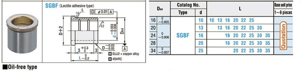 Bạc SGBF13