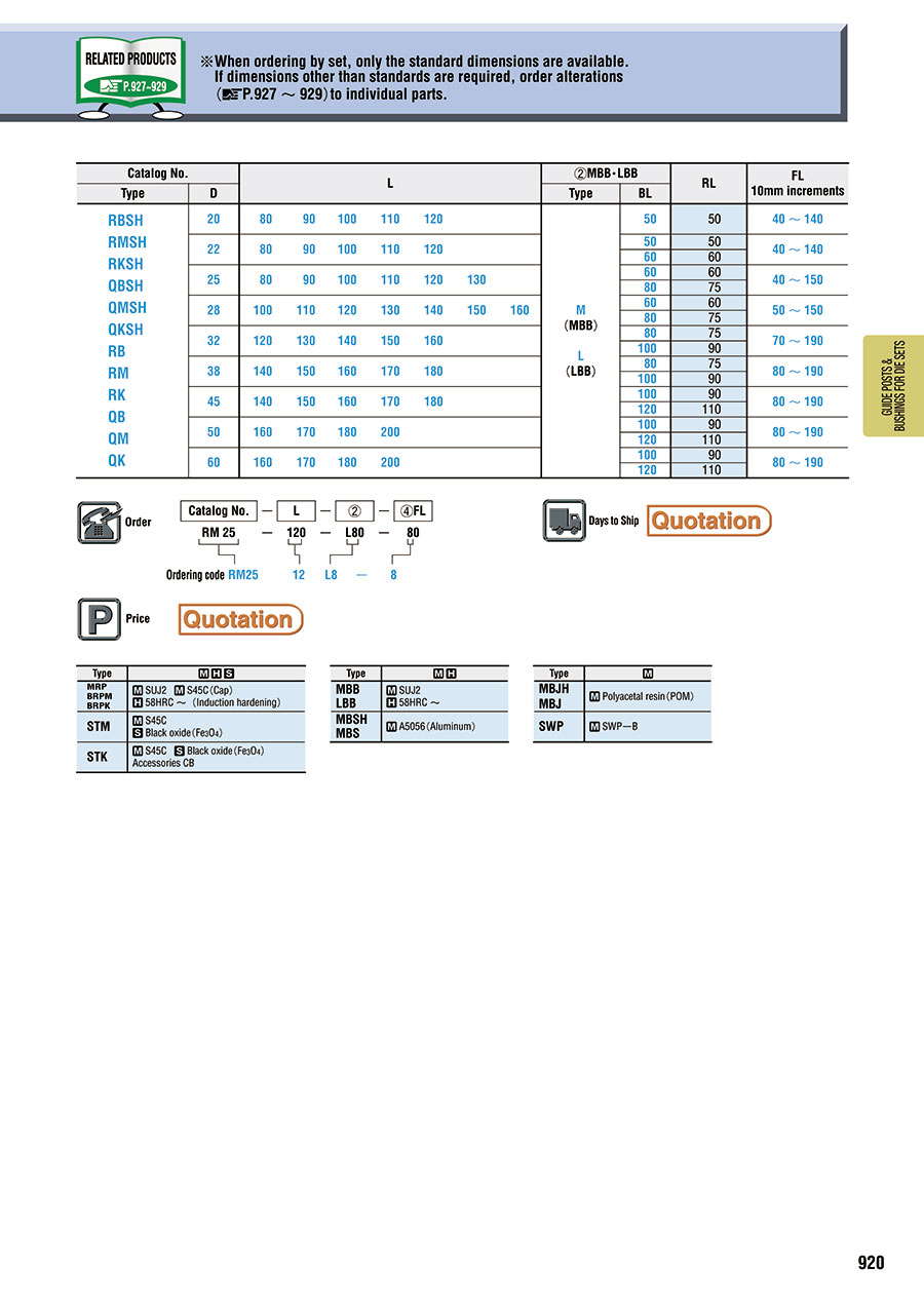 Bộ dẫn hướng RK45