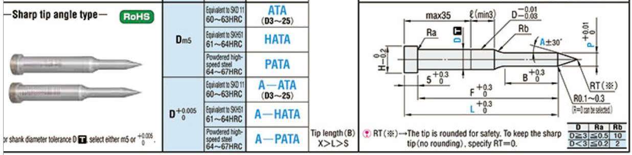 Chày đột bậc ATA6