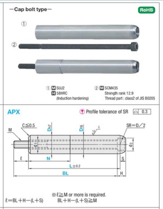 Chốt đẩy xiên APX35