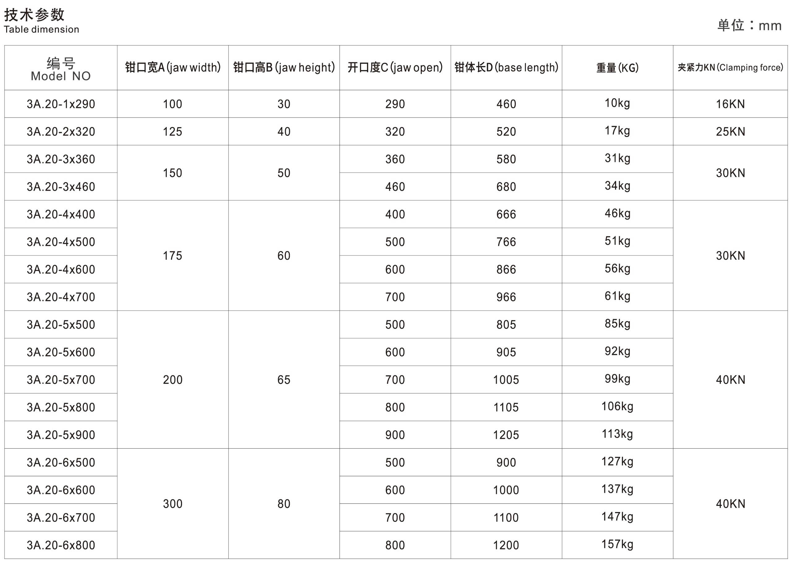Ê-tô kẹp phôi cỡ lớn A-ONE 3A-20 | Kẹp phôi lớn cho máy CNC
