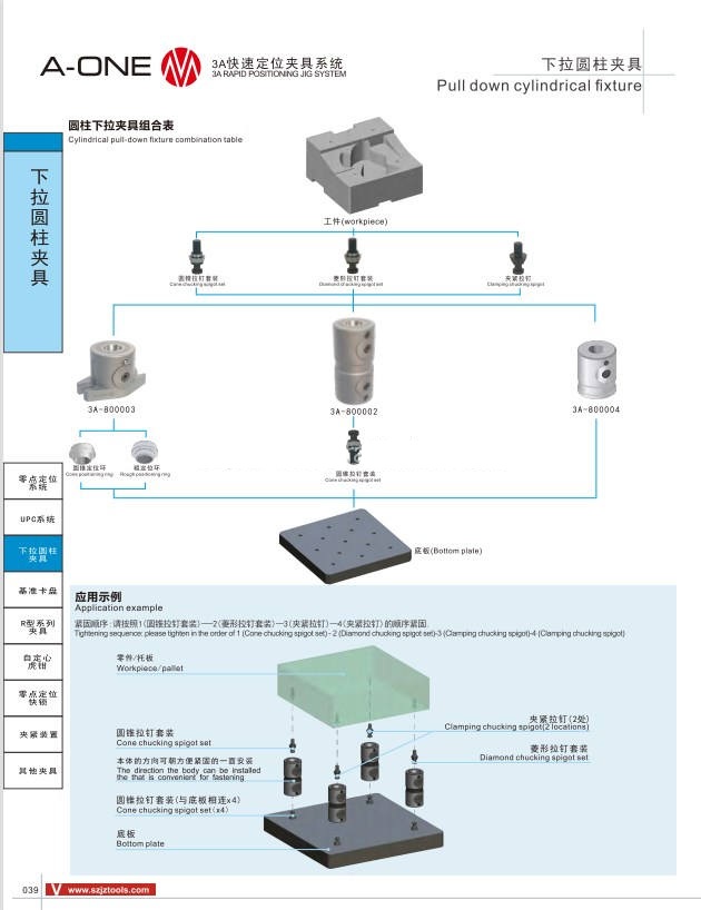Đồ gá kẹp dạng trụ A-ONE 3A-800001 / 3A-800002