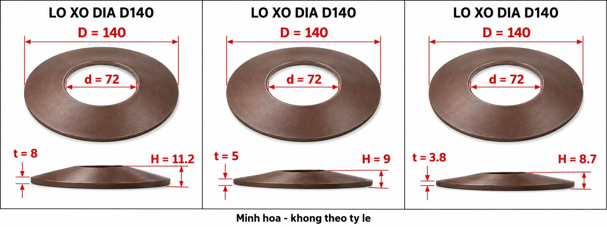 Lò xo đĩa D140