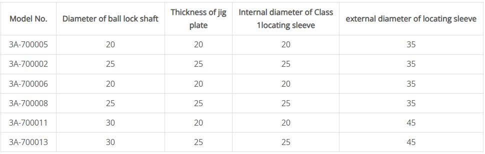 Ống định vị 3A-700005 | Locating Sleeve