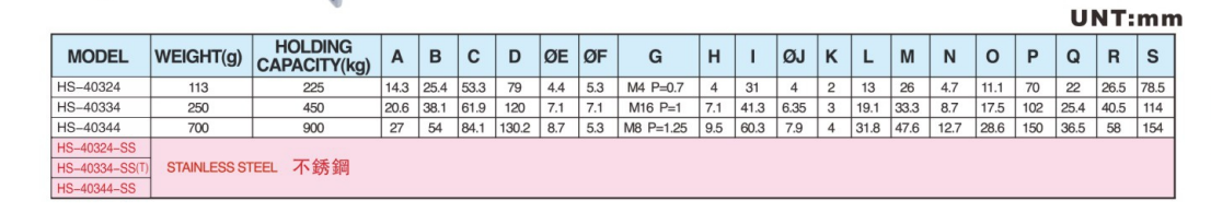 Cam kẹp GH-40334 Latch Toggle clamp