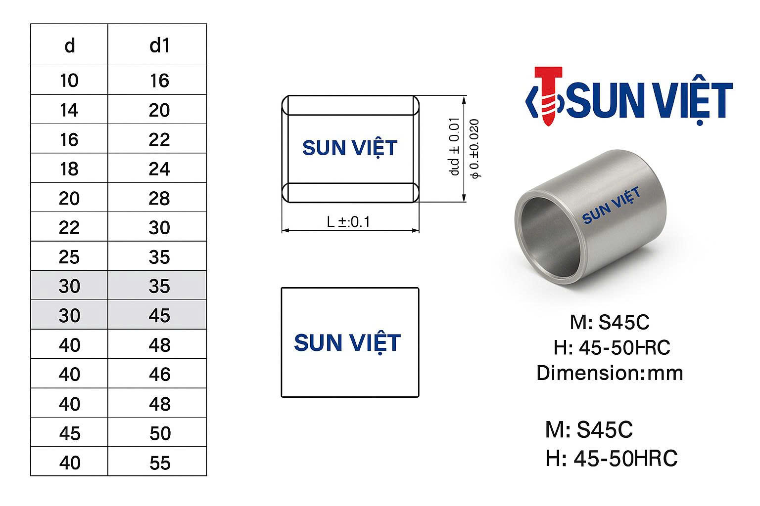Bạc dẫn hướng trơn 30*20-30