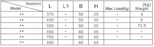 Cầu gá cắt dây EDM dạng thanh dài A-one 3A-210023