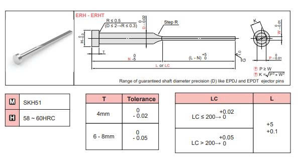 Chốt đẩy dẹp SKH51