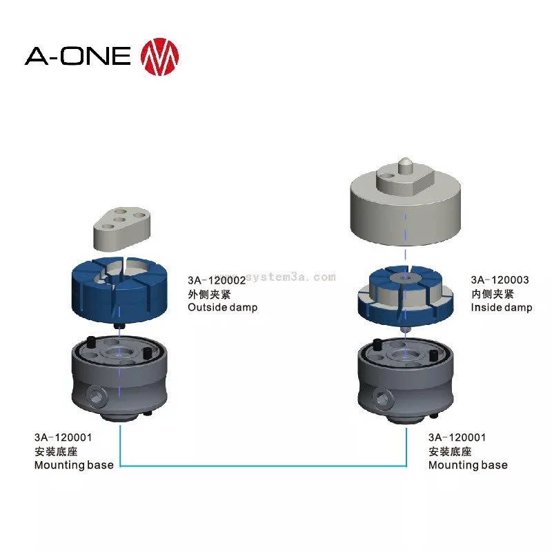 Đồ gá kẹp biên dạng ngoài D65 A-ONE |Outside Shape Clamping Fixture