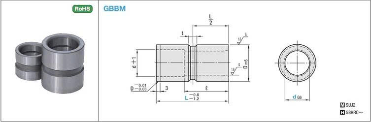 BẠC DẪN HƯỚNG TRƠN GBBM60-120