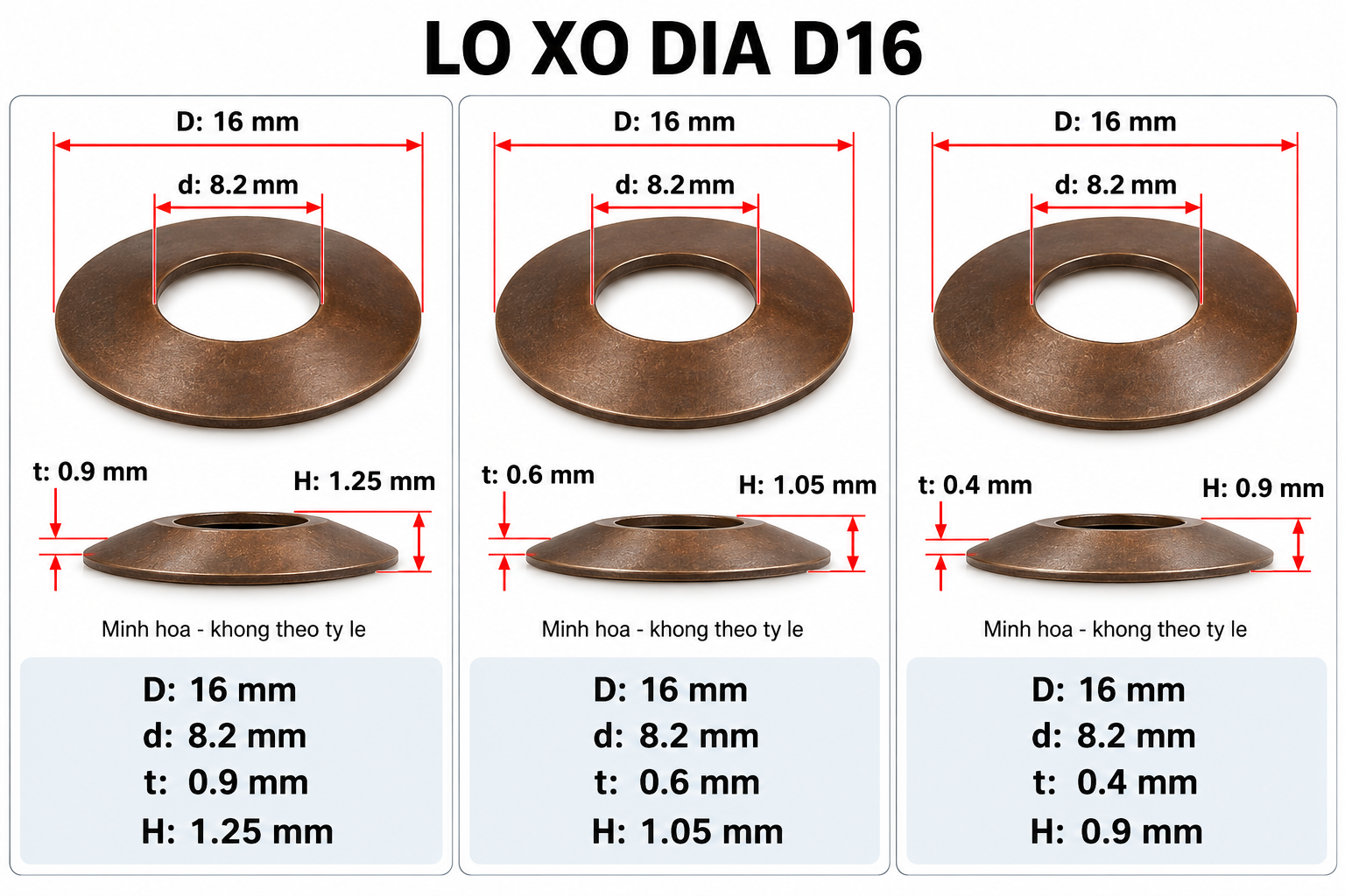 Lò xo đĩa D16