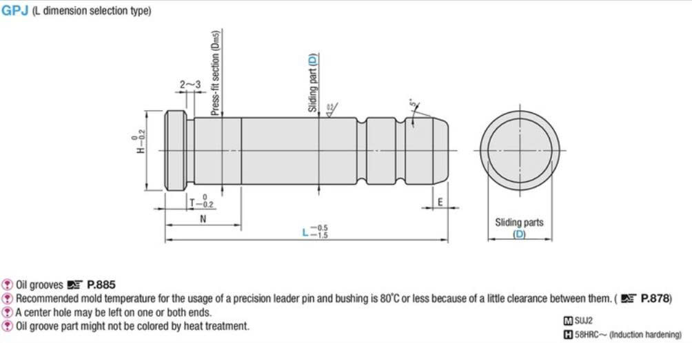 Trục dẫn hướng GPJ10