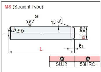 Chốt định vị trơn MS12